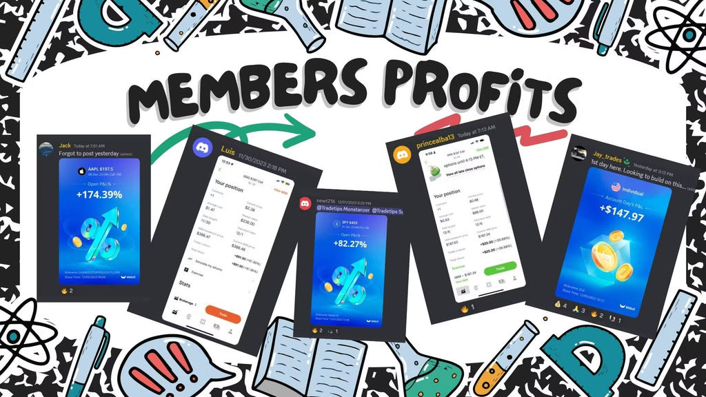 FullPort Group Incubator 6 Months ($6,000)